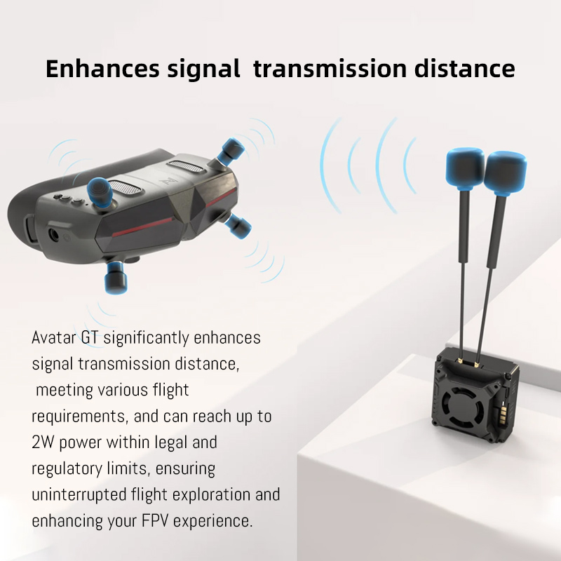 Caddx Walksnail Avatar GT Kit  – обзор и цена Walksnail Avatar Gt Kit 2W Vtx